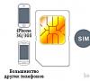 Как обрезать SIM-карту под Micro SIM?